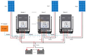 Контроллер заряда EPSolar Tracer MPPT 5415АN-6